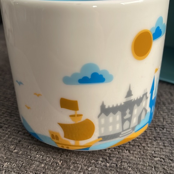 Magic Kingdom “You are here” Starbucks series Mug - Picture 3 of 6